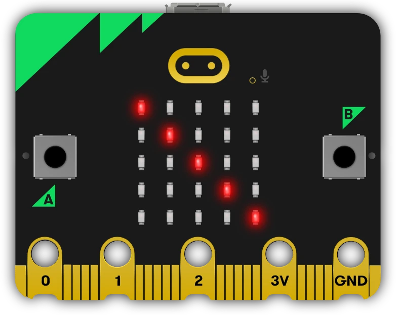 LED en diagonales